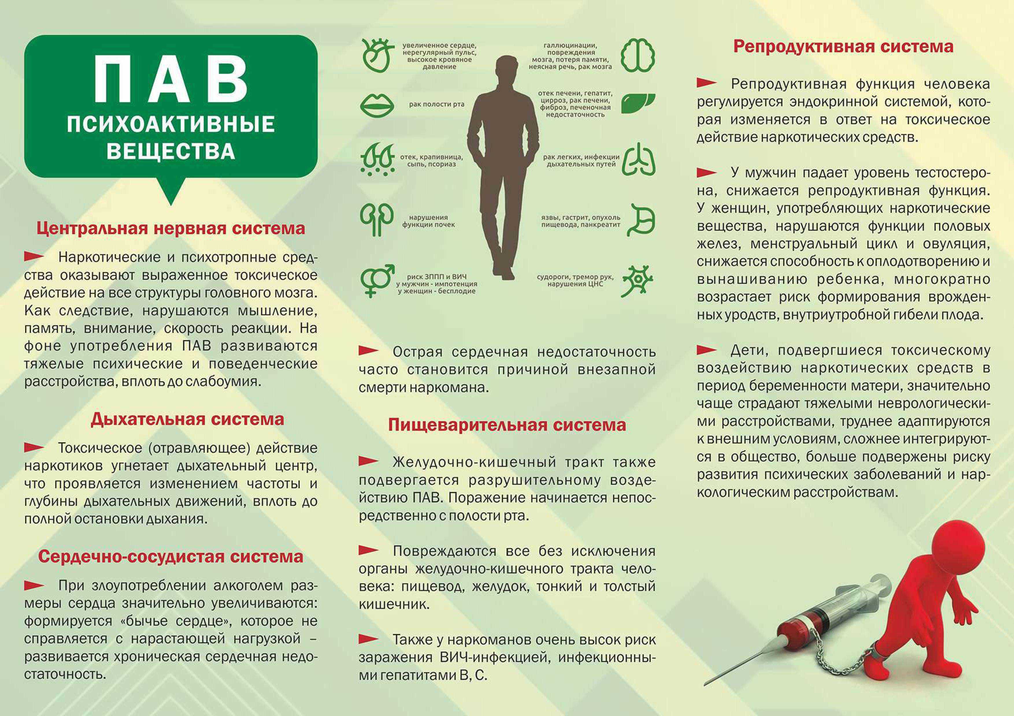 Изображения.
