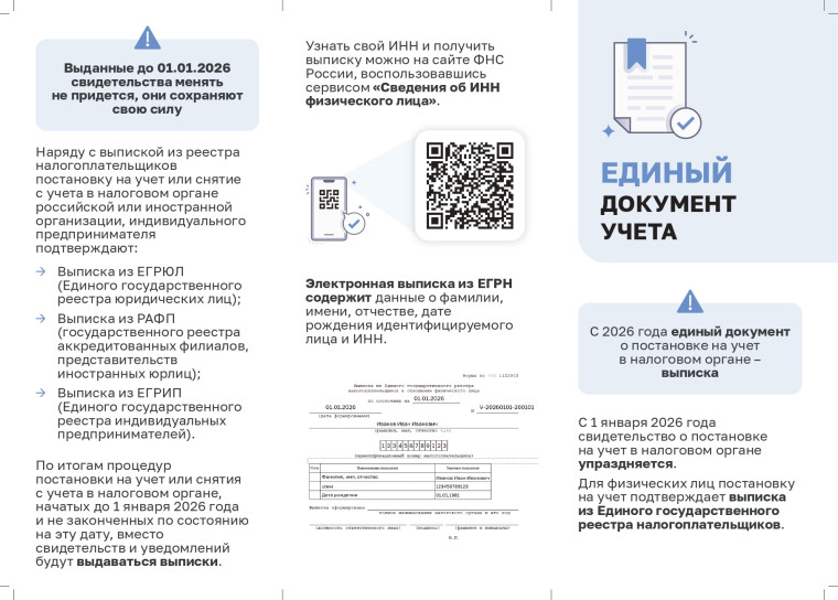 Информационное сообщение.